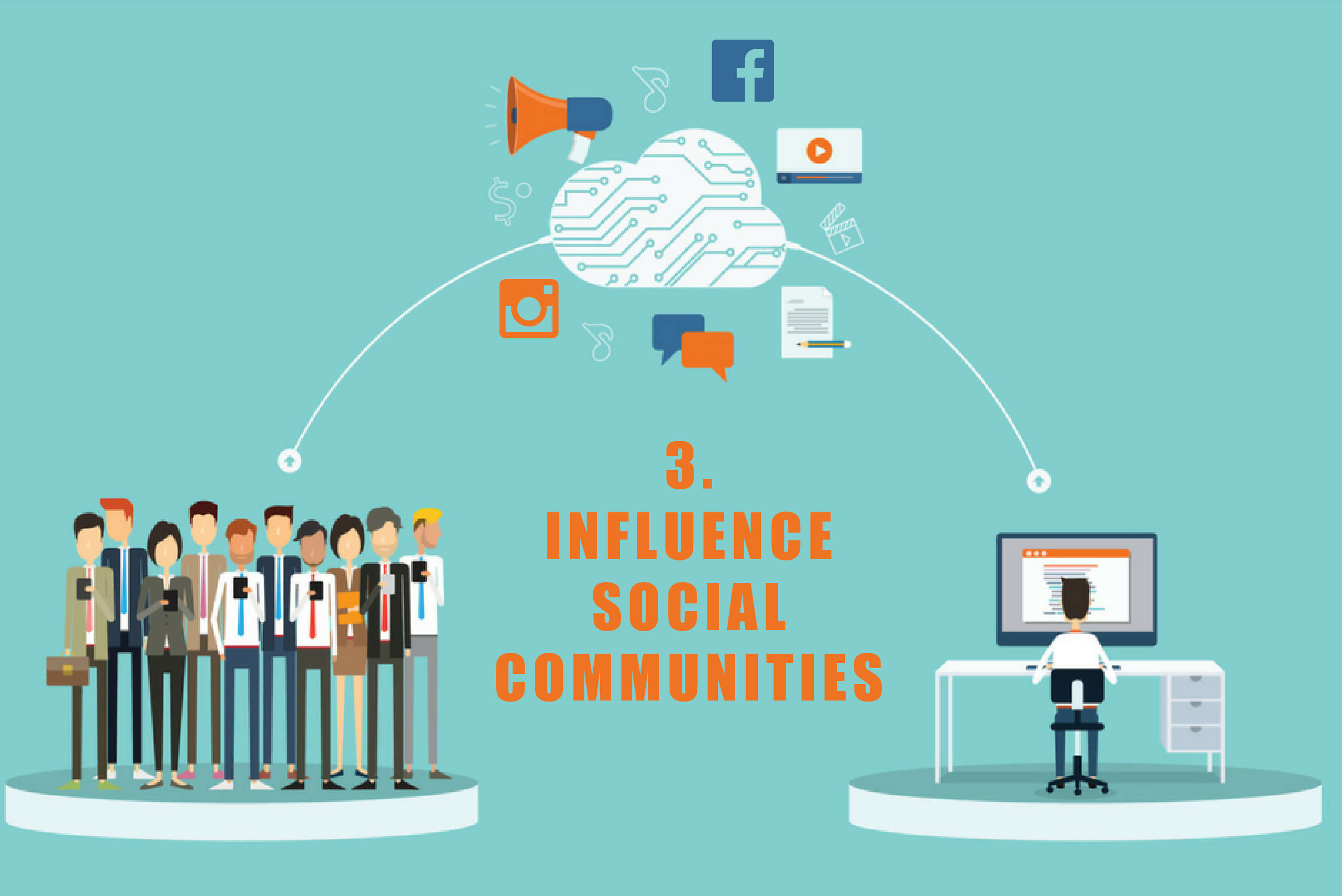 5 ways to build a digital presence for your business - Influence Communities