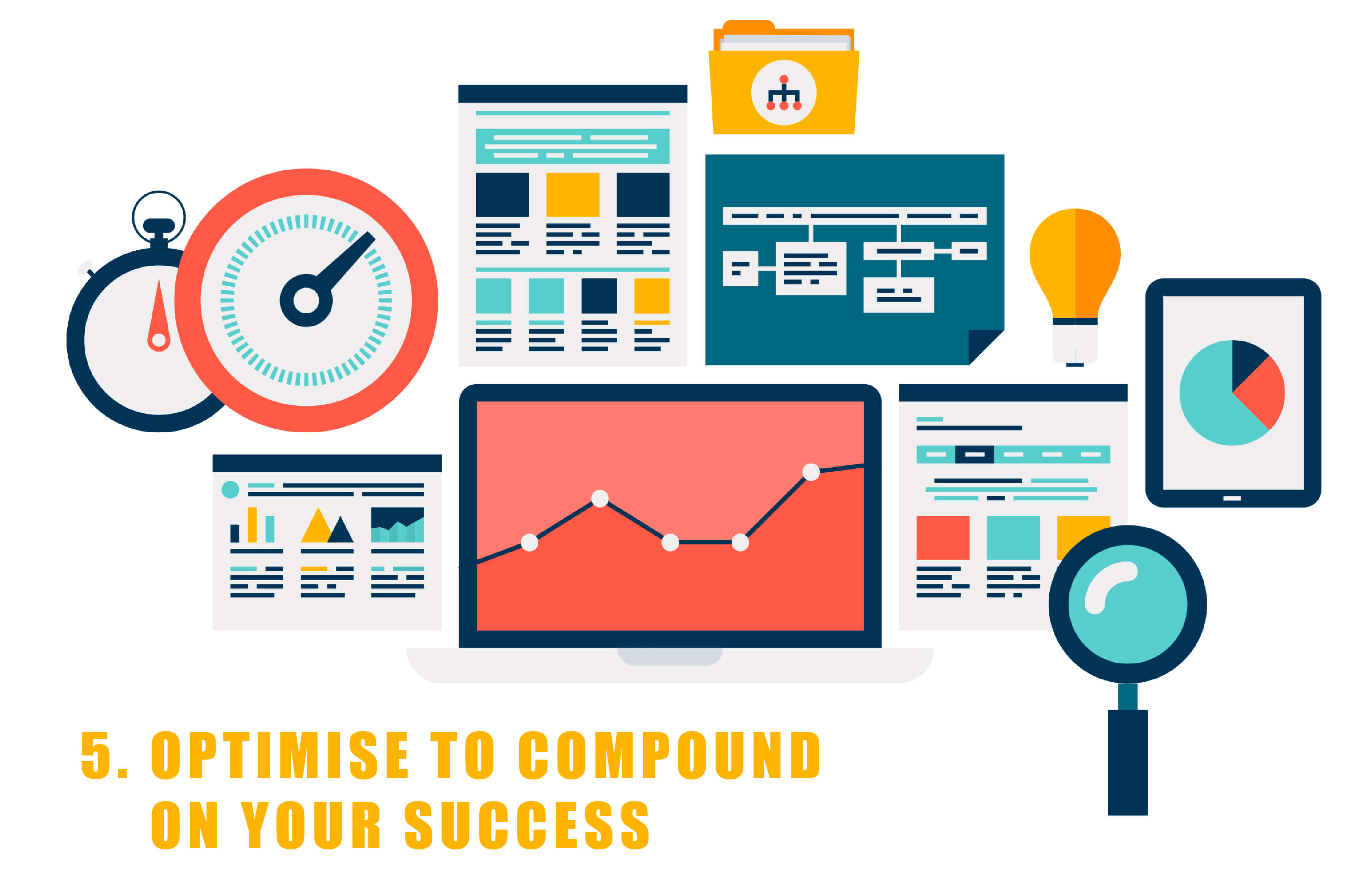 5 ways to build a digital presence for your business - optimise to compound success